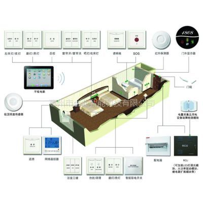 抚顺RCU客房控制系统 智能酒店管理的领航者与集成典范