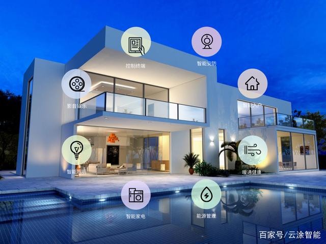 “懒宅”经济升温，云涂智能助力普通家庭轻松拥抱全屋智能集成